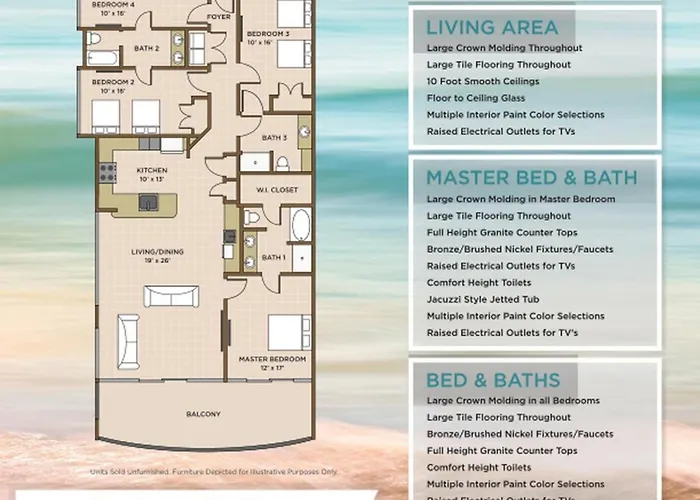 Phoenix Gulf Towers 1405 Gulf Shores